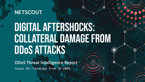 2025 Threat Report cover image