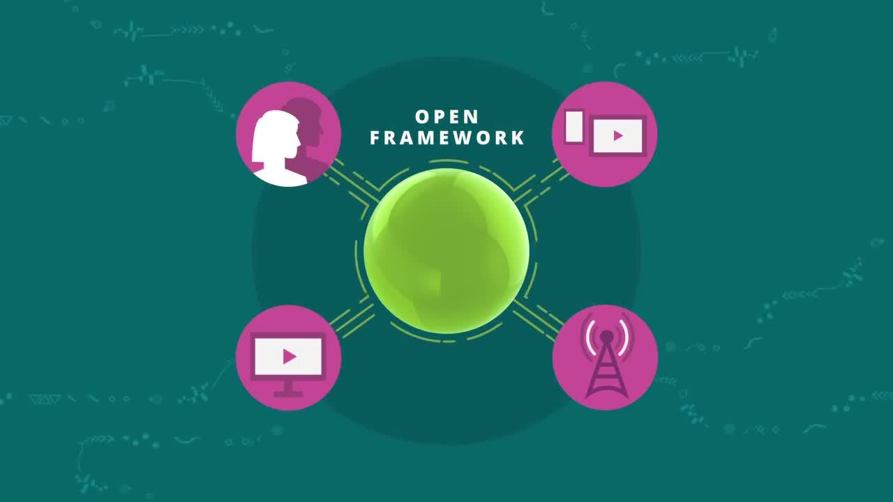 nGenius Business Analytics