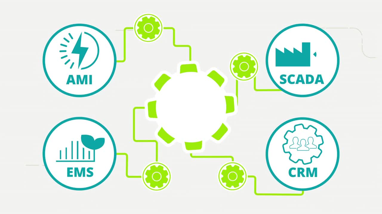 Keys for Successful Digital Transformation in Utilities Services