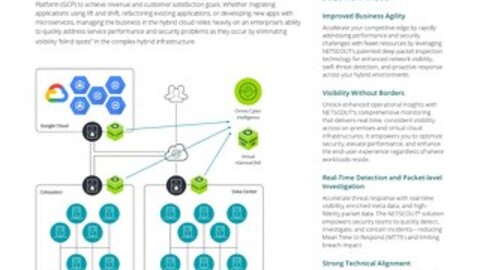 Performance and Security Solutions for Google Cloud Platform