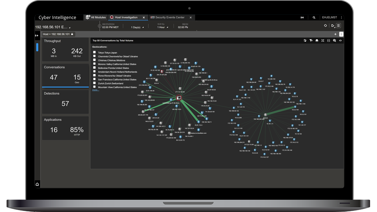 Adaptive Threat Analytics