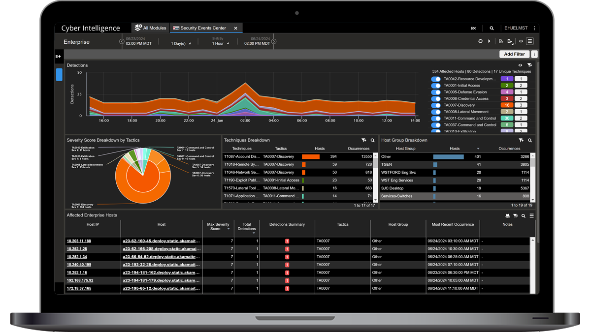 Adaptive Threat Detection @ Source