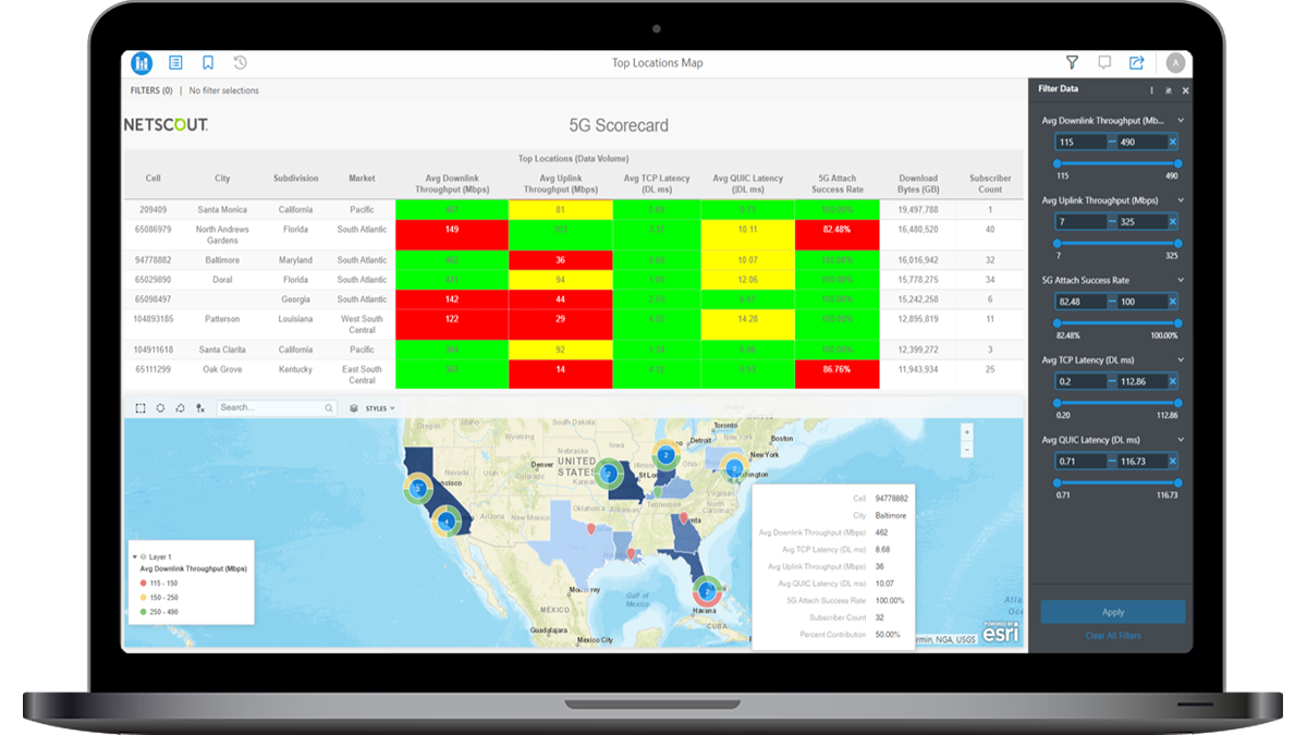 nGenius Business Analytics Self Service Analytics