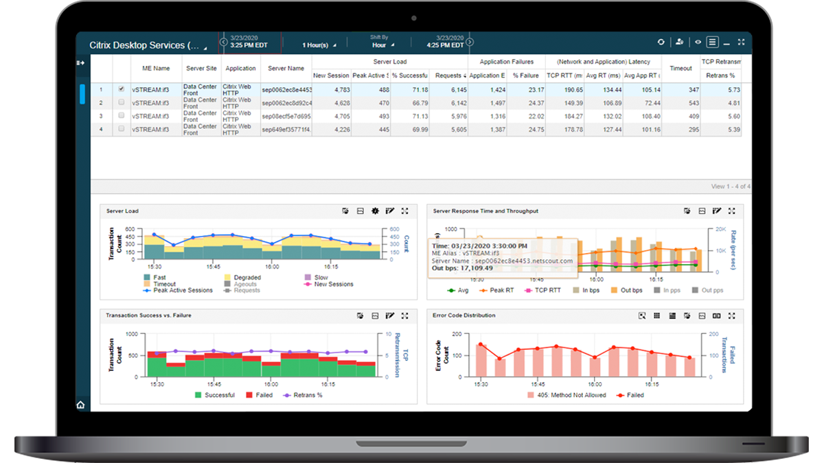 Universal Monitor - Citrix
