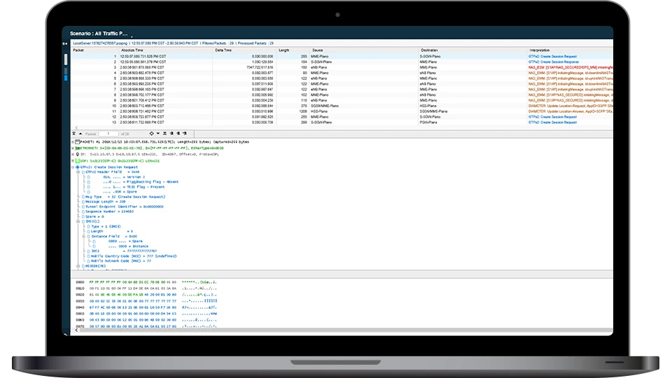Session Analysis Summaries