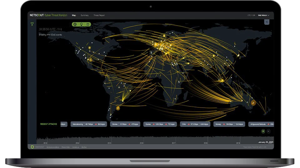 NETSCOUT Cyber Threat Horizon global attack map screenshot